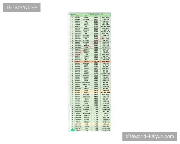 全明星正赛收视暴涨87% 创近15年来最高观看人数纪录